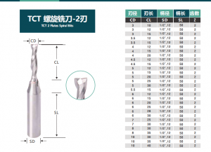 TCT 2 فلوت مارپیچی روتر بیت ابزار کاتر برای نجاری یاسن میلز چوب برش انتهایی