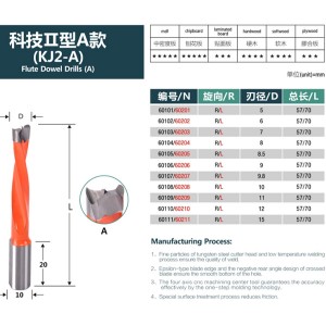 CNC Machining KJ2-A Tungstène Carbide Sodina Dowel Drills