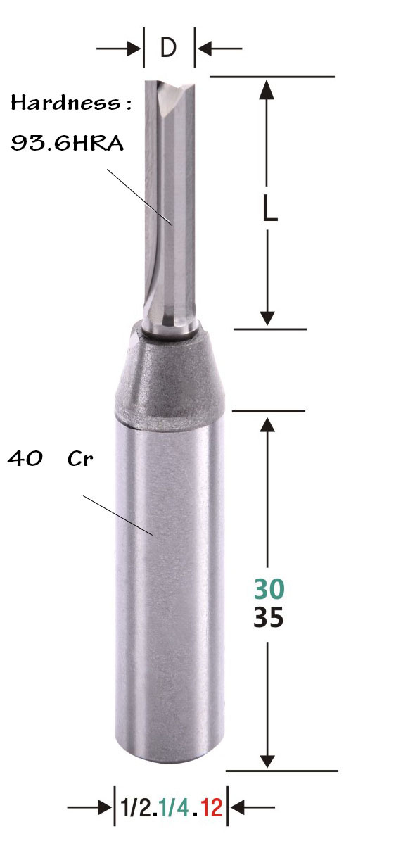 TCT straight bit1